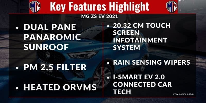 mg zs ev 2021 